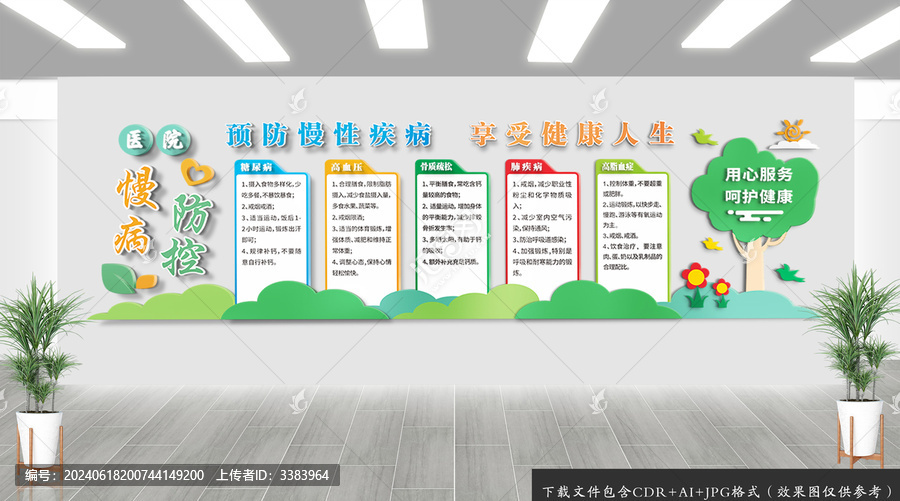 醫院慢病防控文化墻