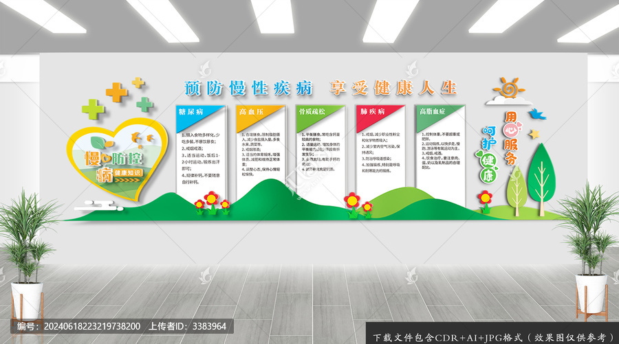 預防慢性疾病文化墻