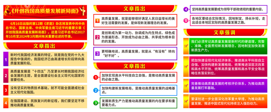 開創(chuàng)高質(zhì)量發(fā)展新局面