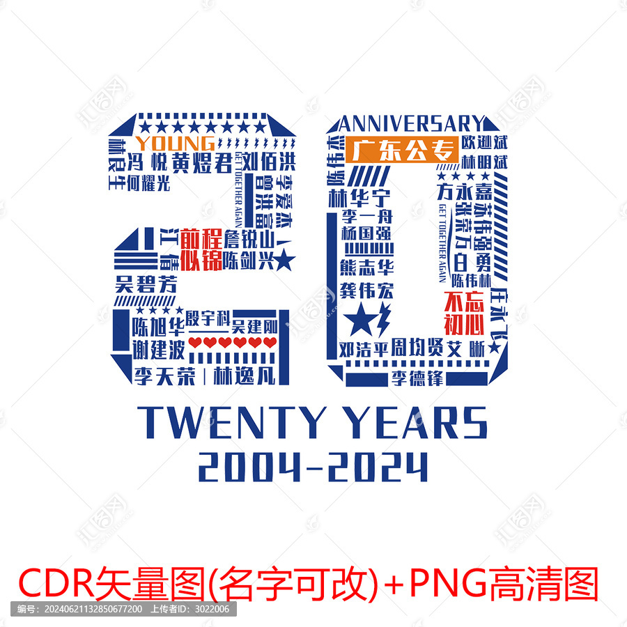 20周年同學會名單