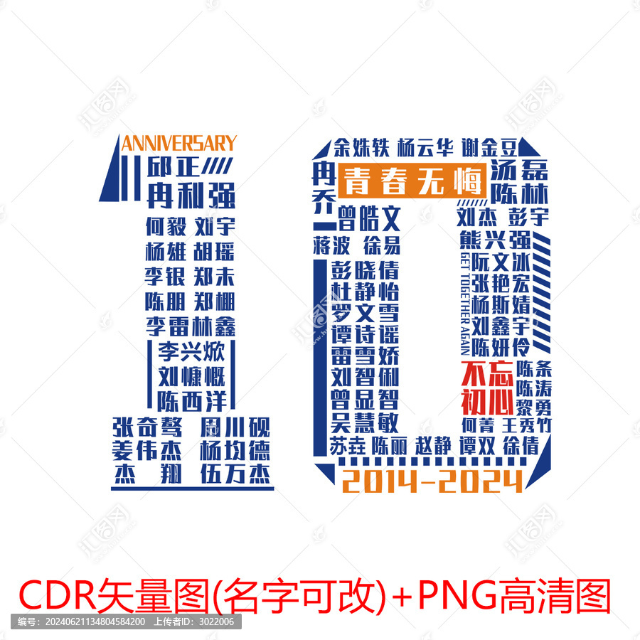 10周年同學(xué)會(huì)