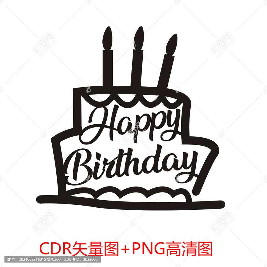 生日快樂生日蛋糕