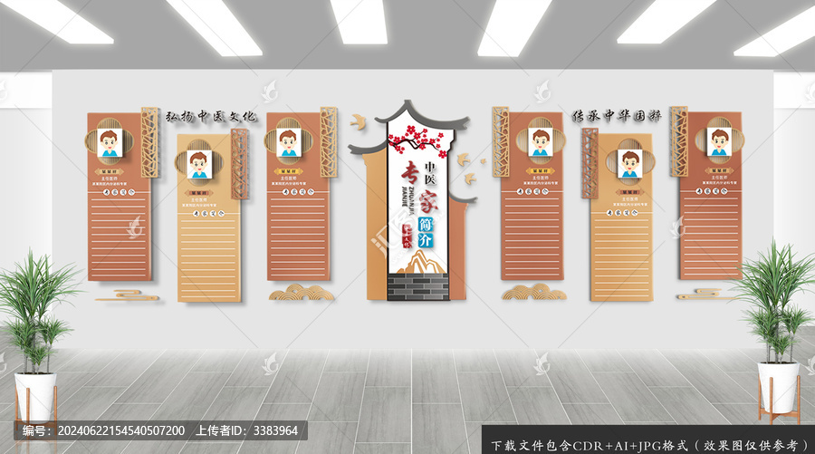 中醫(yī)專家簡介文化墻
