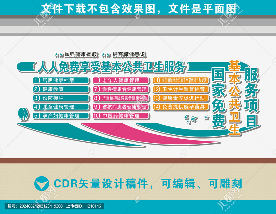 醫(yī)院十四項(xiàng)基本公共衛(wèi)生服務(wù)