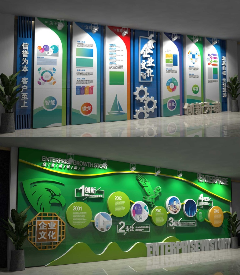 全套企業(yè)文化墻