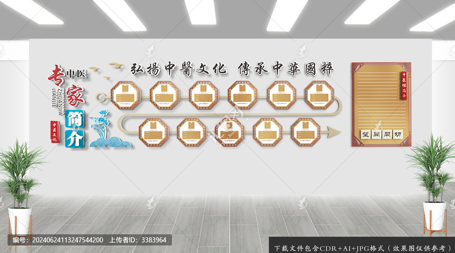 中醫(yī)專家簡介一覽表