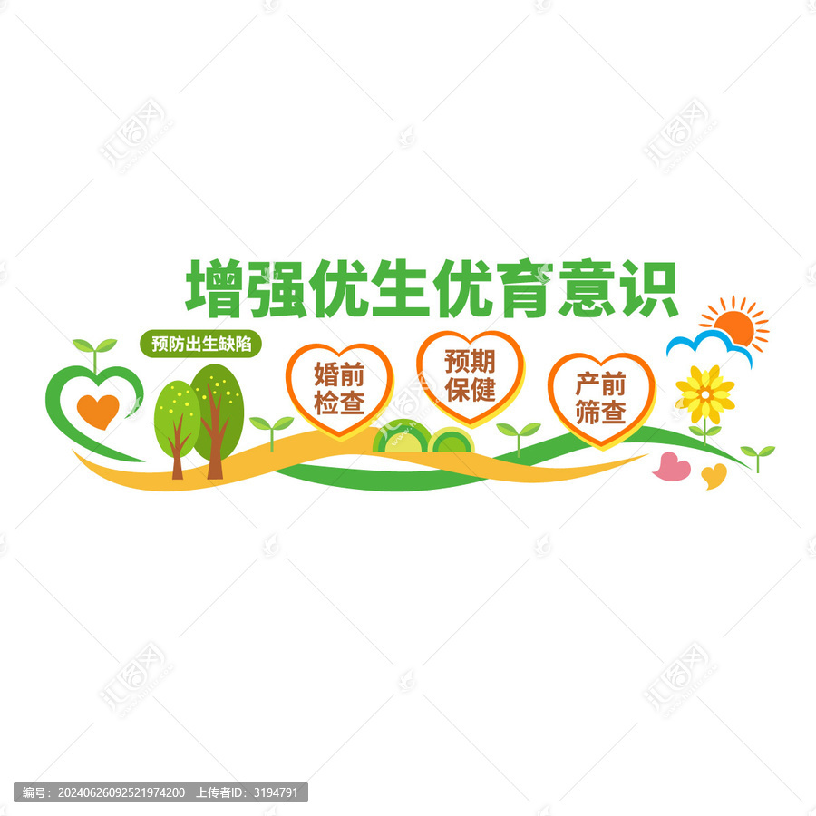 增強(qiáng)優(yōu)生優(yōu)育意識(shí)