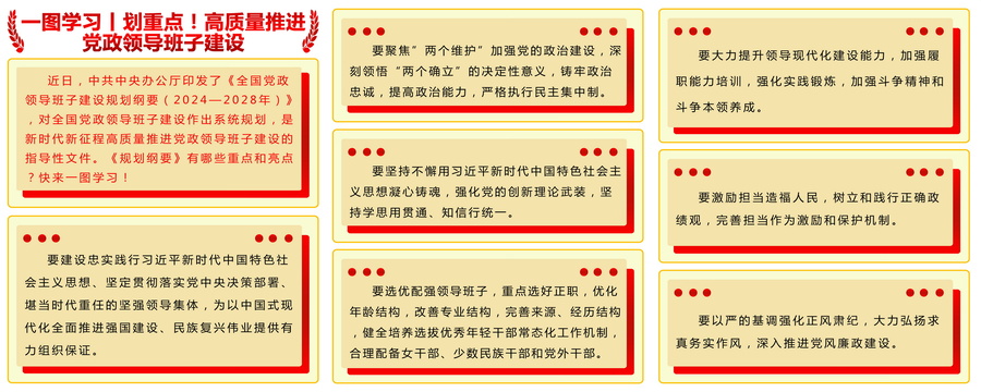 高質(zhì)量推進黨政領(lǐng)導班子建設
