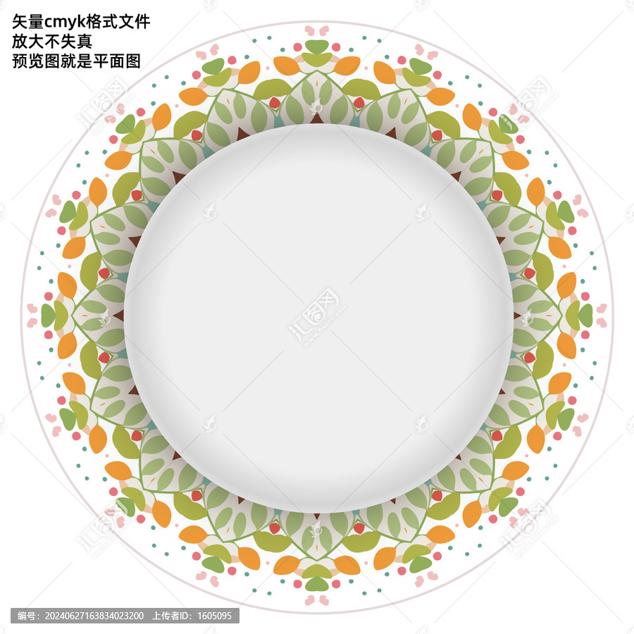 圓形花面圖案
