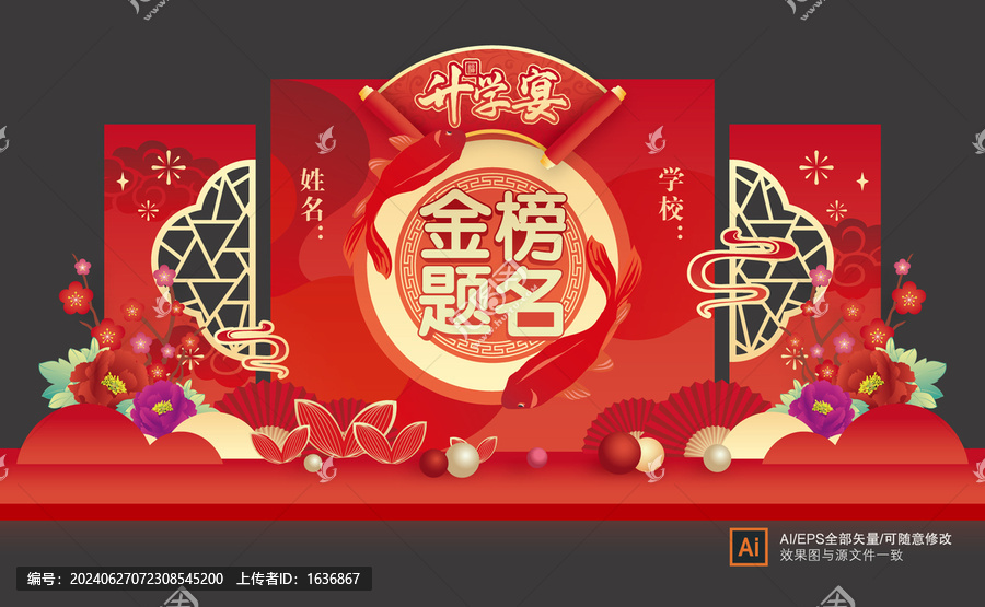 升學宴