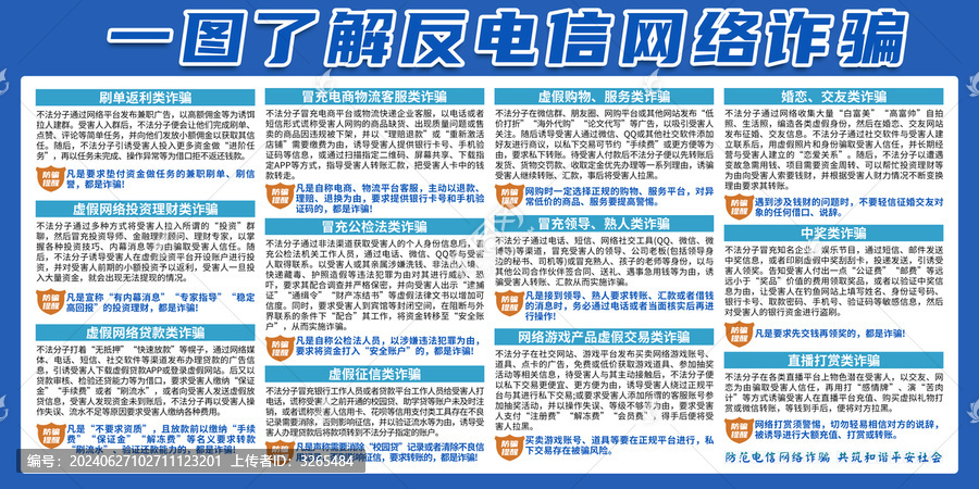 反電信網絡詐騙