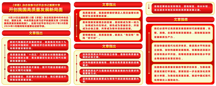 開創(chuàng)高質(zhì)量發(fā)展新局面