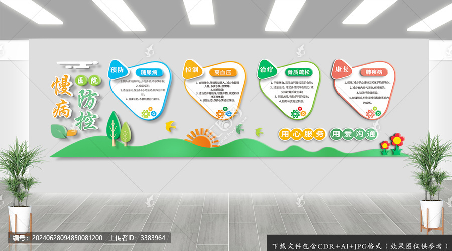 醫(yī)院慢病防控文化墻