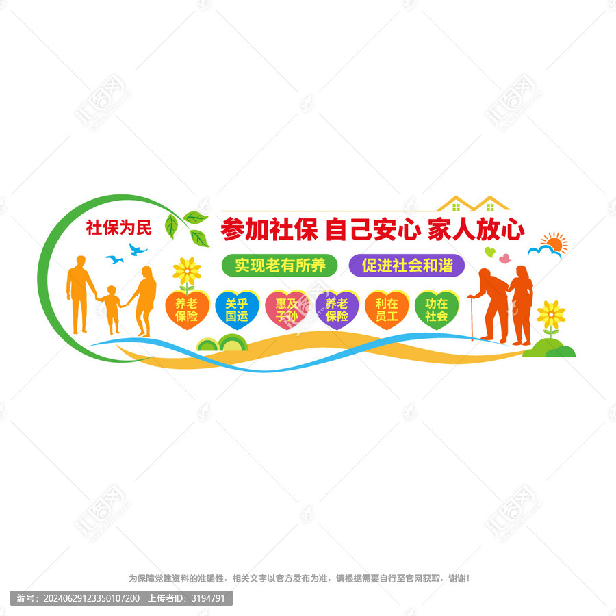 社會保險文化墻