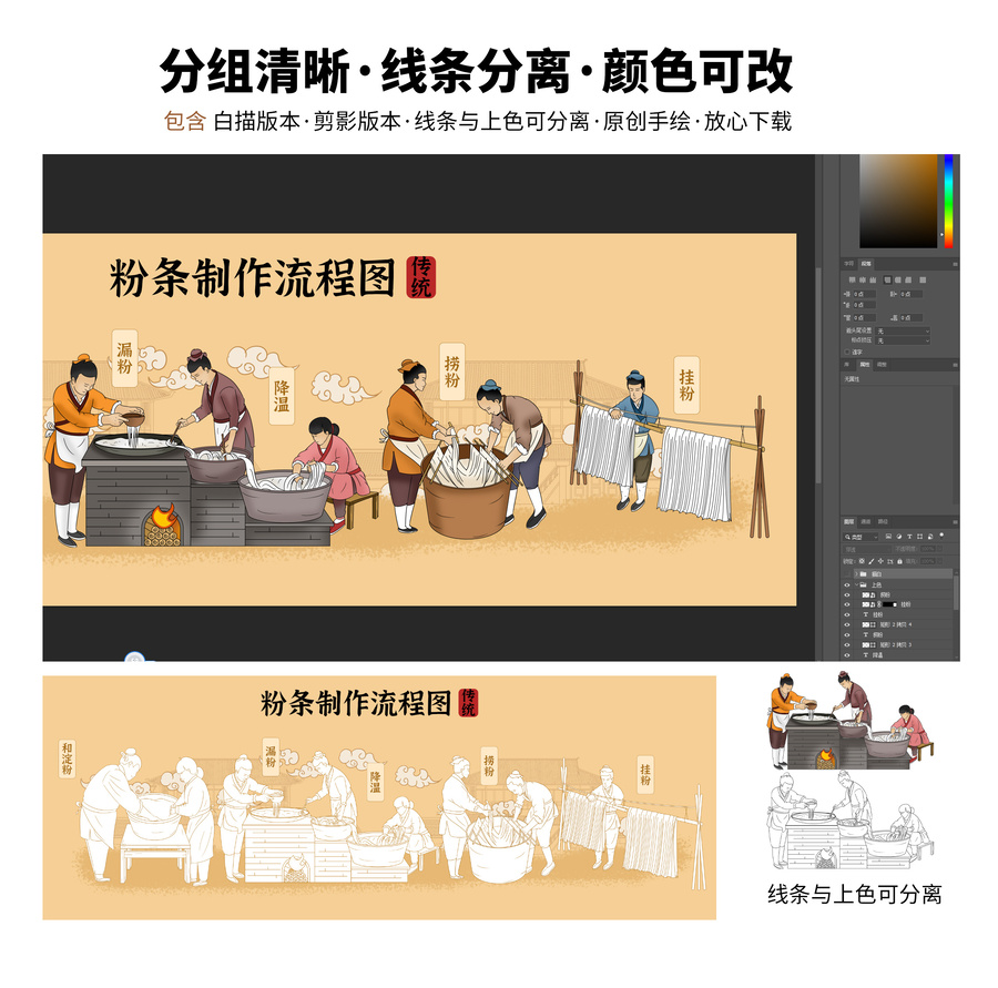 傳統(tǒng)粉條制作工藝圖