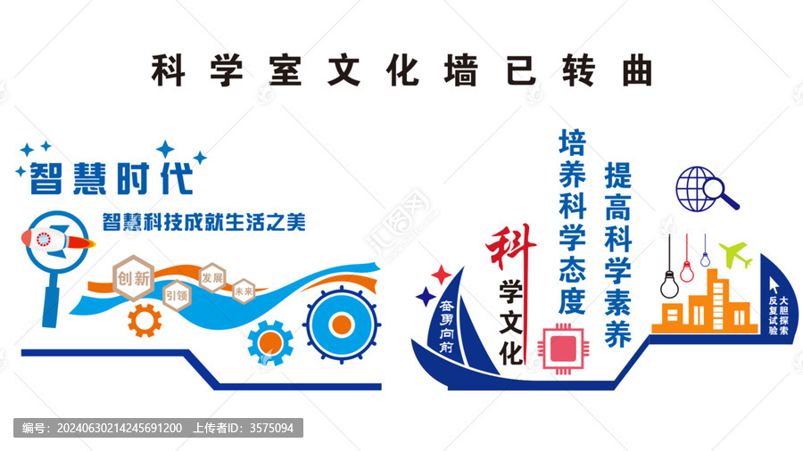 科學(xué)室文化墻