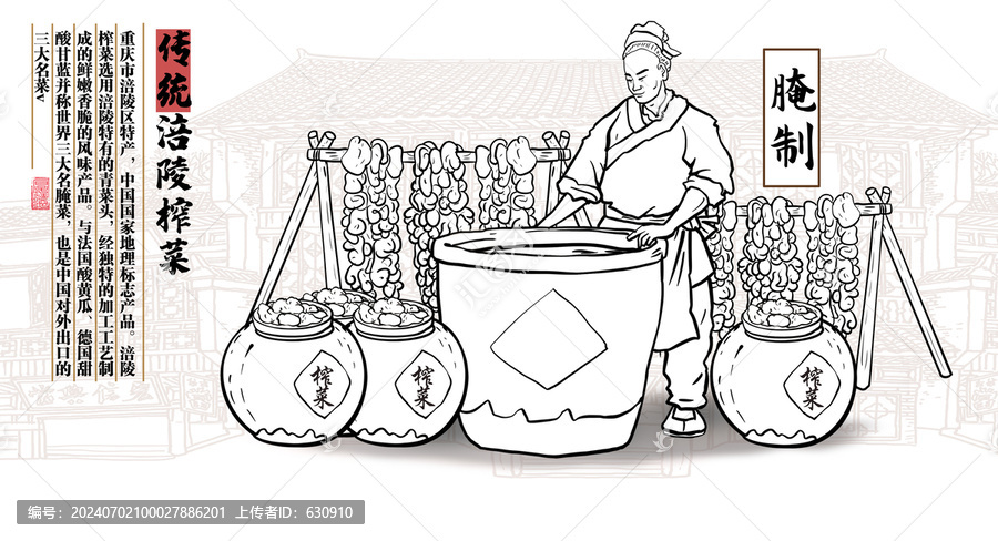 涪陵榨菜腌制線描圖