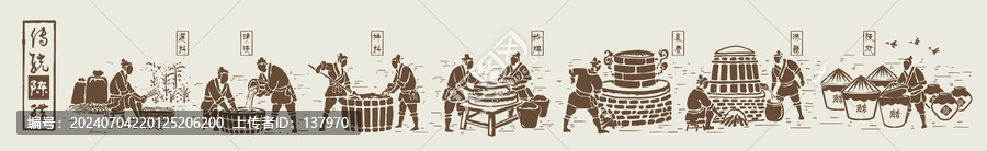 醋工藝