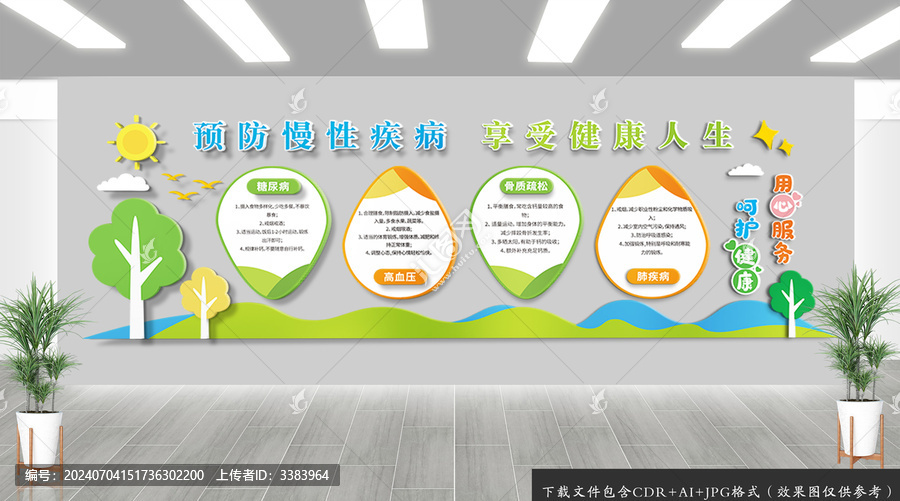 醫(yī)院慢性病防控文化墻