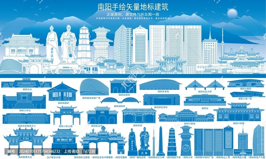 南陽