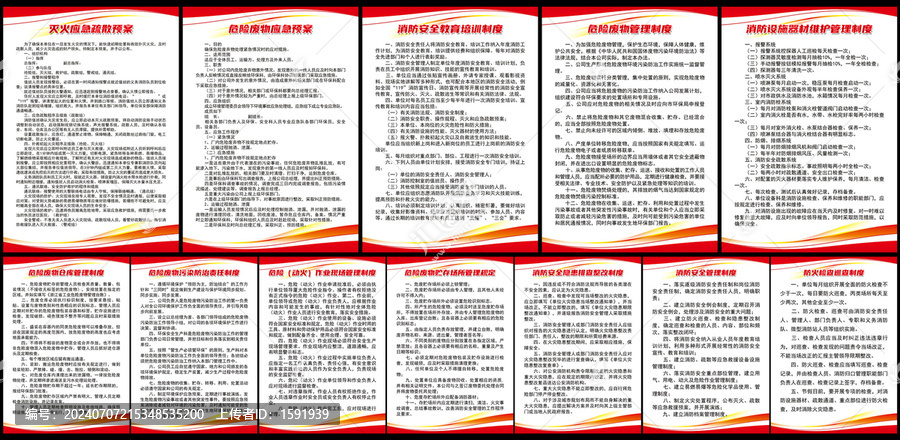 消防管理制度和危險廢物管理制度