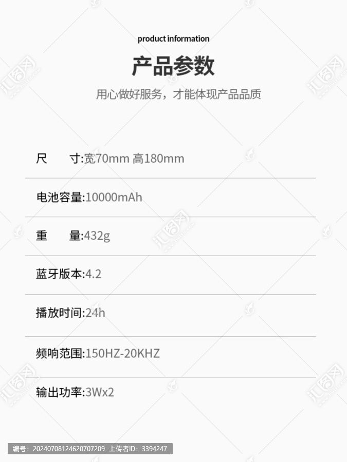 產(chǎn)品參數(shù)