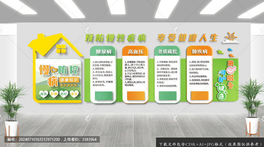 慢性病預(yù)防文化墻