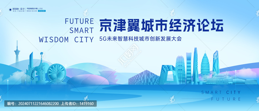 京津冀會(huì)議背景