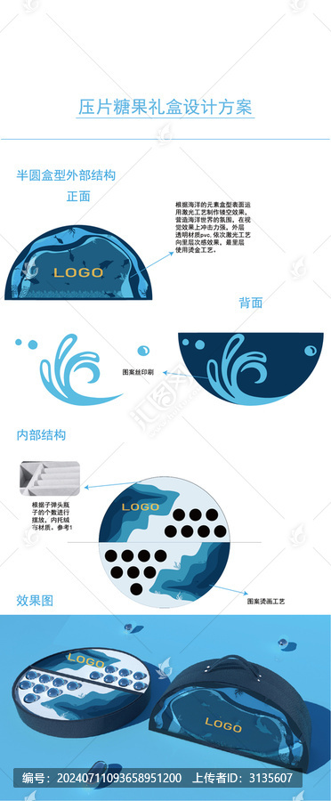 壓片糖果禮盒設(shè)計方案