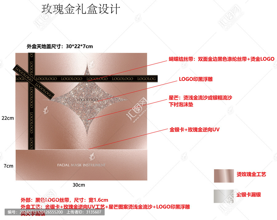 玫瑰金面膜禮盒