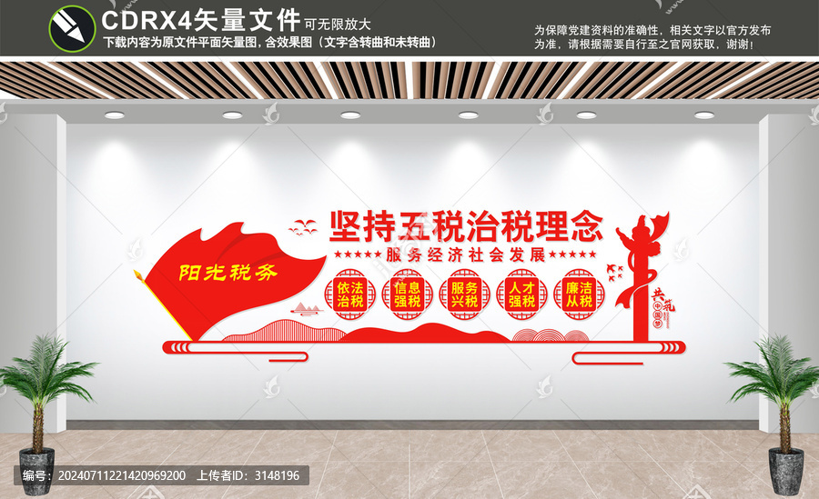 五稅治稅理念
