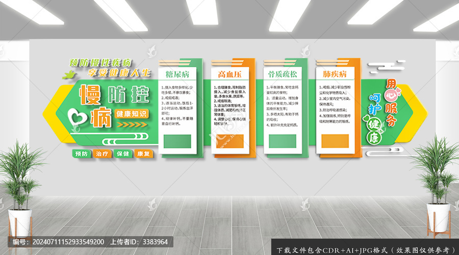 醫(yī)院慢病防控文化墻