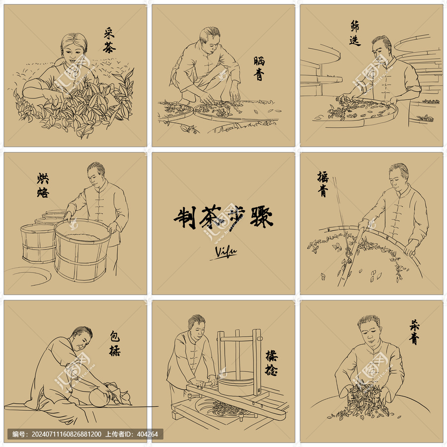 制茶工藝步驟