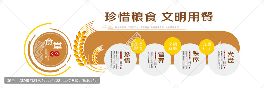 食堂文化