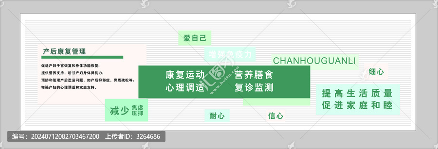 產(chǎn)后修復(fù)文化墻