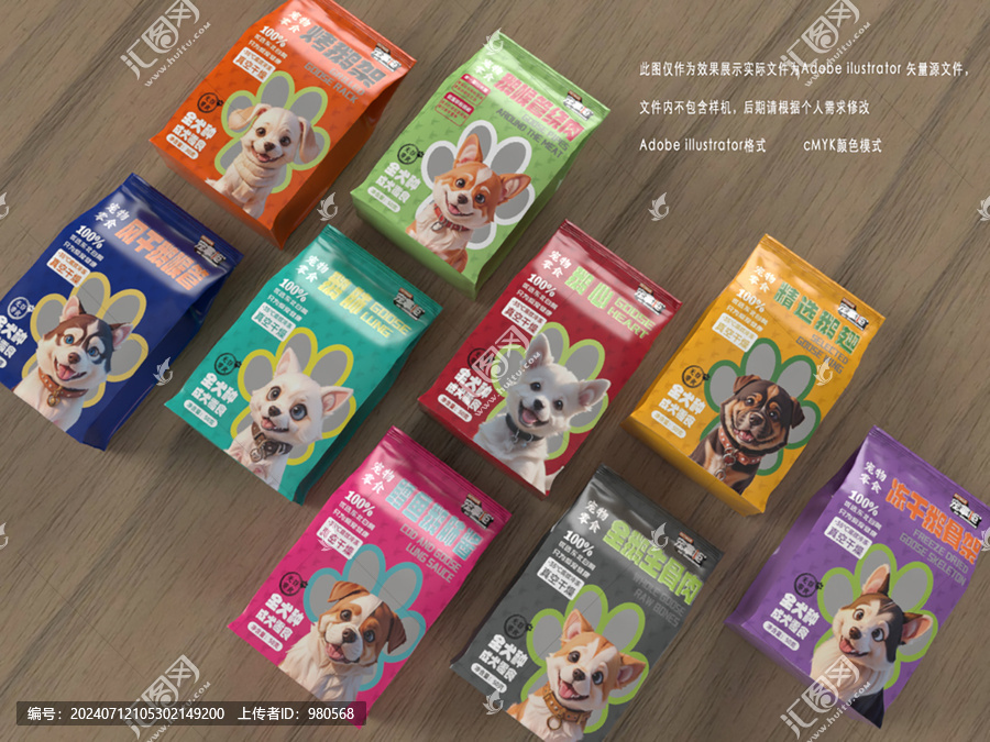 寵物食品包裝