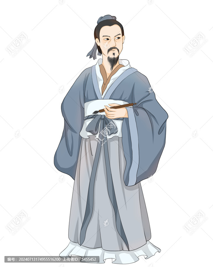 韓非子古人插畫