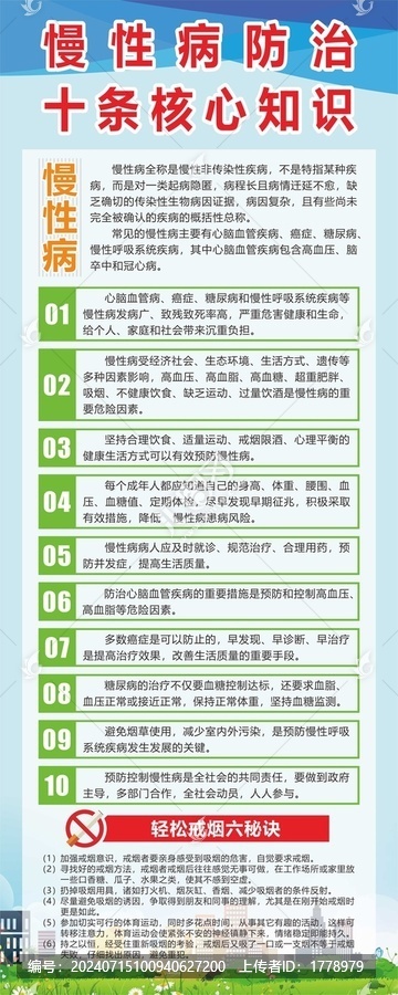 慢性病防治十條核心知識(shí)展架