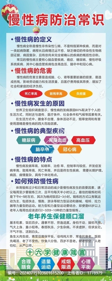 慢性病防治常識(shí)展架展板