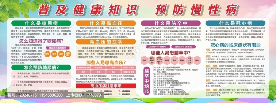 預防慢性病普及健康知識