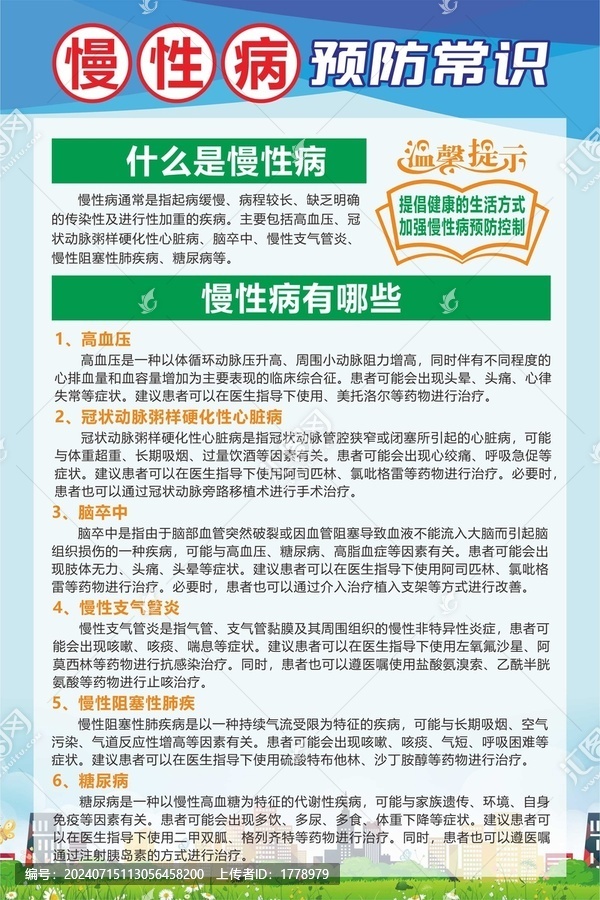 慢性病預(yù)防知識(shí)展板