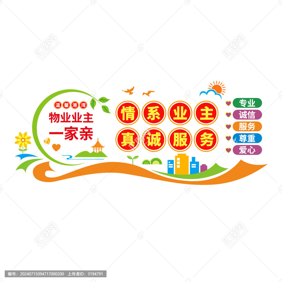 物管文化墻