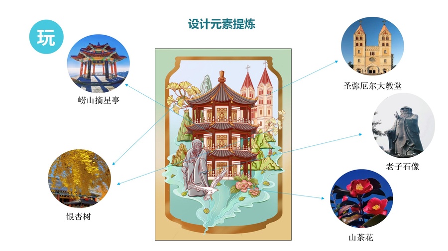 青島民俗文創(chuàng)插畫設(shè)計