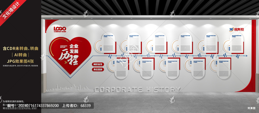 企業(yè)發(fā)展歷程
