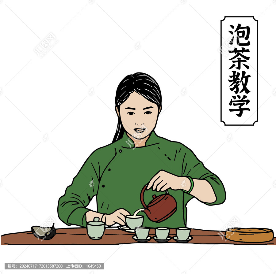 評茶師茶藝師泡茶