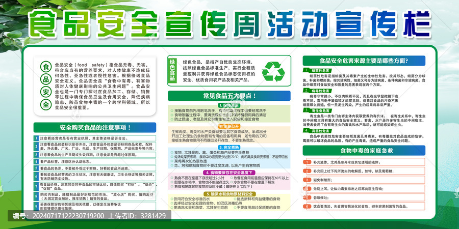 食品安全宣傳周