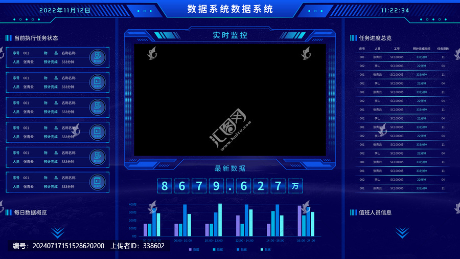 大數(shù)據(jù)屏幕界面