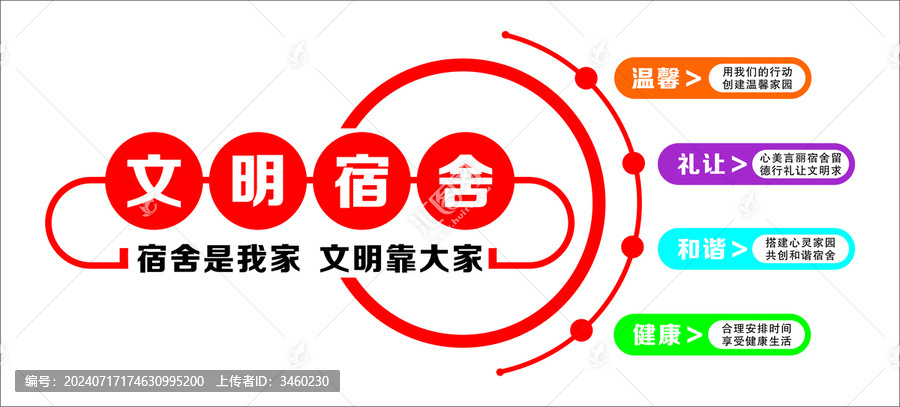 宿舍文化墻