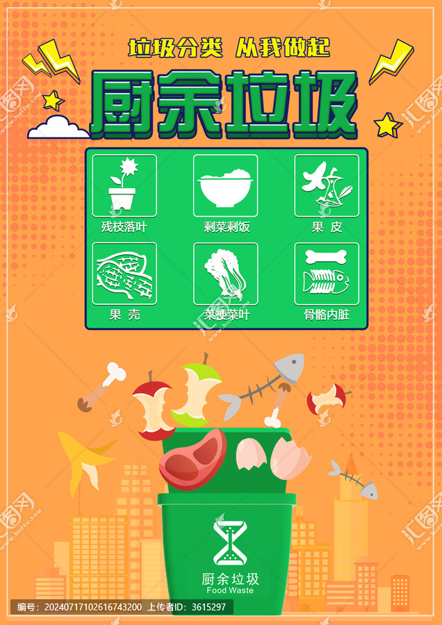 廚余垃圾