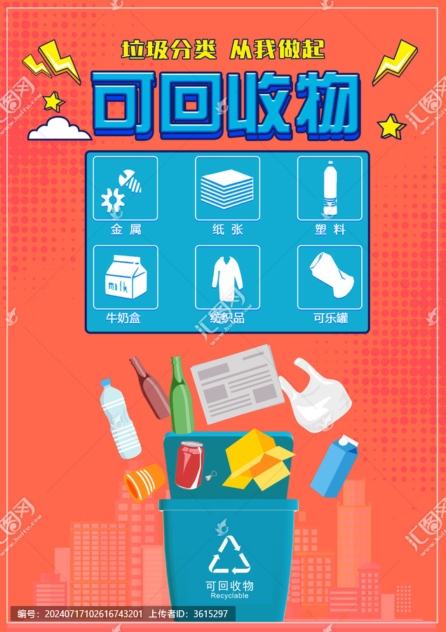 可回收物